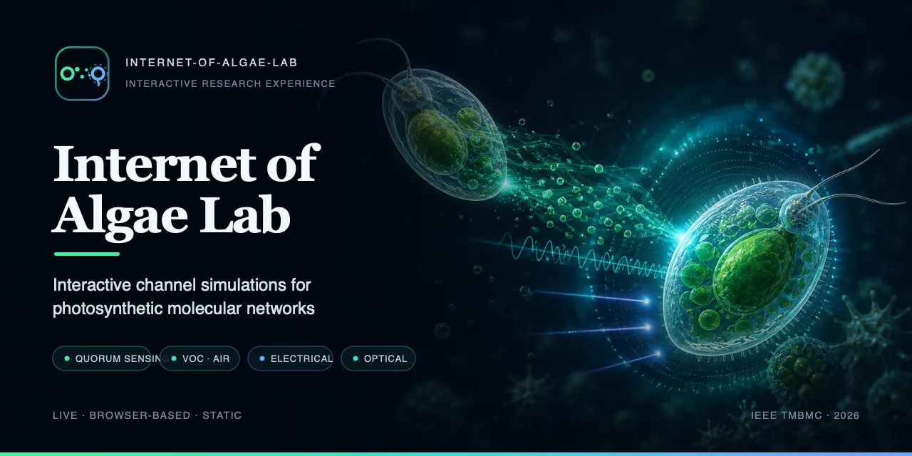 Internet of Algae Lab GitHub social preview