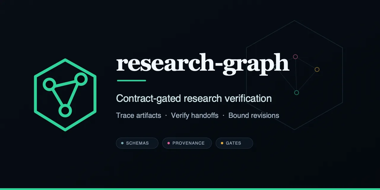 research-graph GitHub social preview