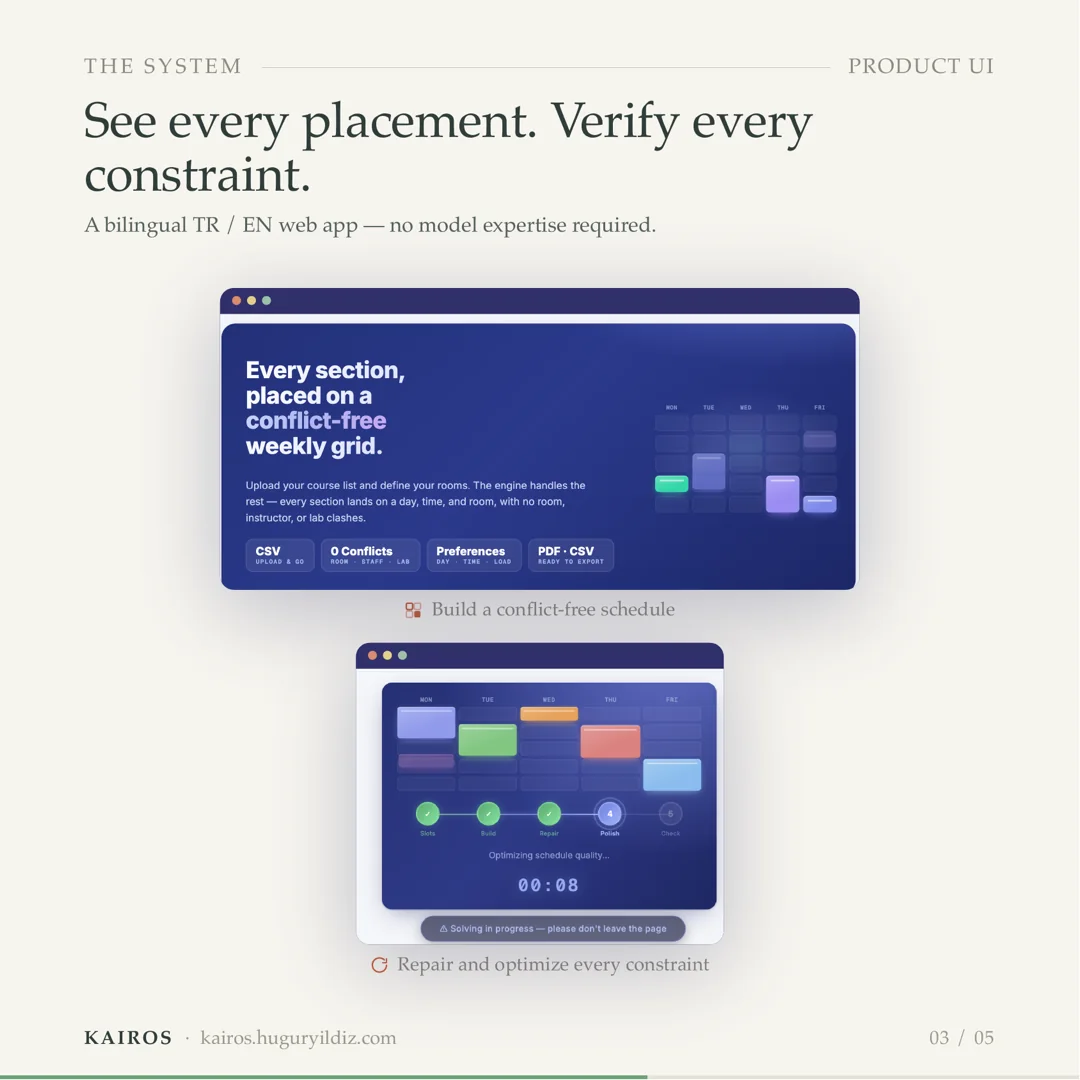 Product UI — bilingual TR/EN scheduling web app